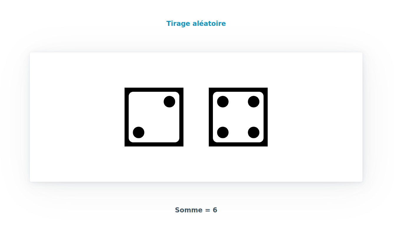 tableau